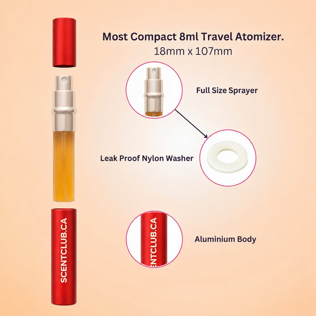 The ScentClub 8 ml travel atomizer, taken apart